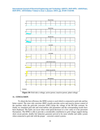International Journal of Electrical Engineering and Technology (IJEET), ISSN 0976 – 6545(Print),
ISSN 0976 – 6553(Online) Volume 6, Issue 1, January (2015), pp. 29-40 © IAEME
39
Figure 10: Grid side a voltage, active power, reactive power, plant voltage
11. CONCLUSION
To obtain the best efficiency the DFIG system is used which is connected to grid side and has
better control. The rotor side converter (RSC) usually provides active and reactive power control of
the machine while the grid-side converter (GSC) keeps the voltage of the DC-link constant. So
finally we simulated grid side and wind turbine side parameters and the corresponding results have
been displayed. The faults can occur when wind speed decreases to a low value or it has persistent
fluctuations. The DFIG is able to provide a considerable contribution to grid voltage support during
short circuit periods. doubly fed induction generator proved to be more reliable and stable system
when connected to grid side with the proper converter control systems.
 