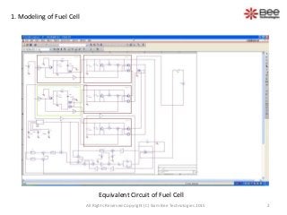 Equivalent Circuit of Fuel Cell
2All Rights Reserved Copyright (C) Siam Bee Technologies 2015
1. Modeling of Fuel Cell
 