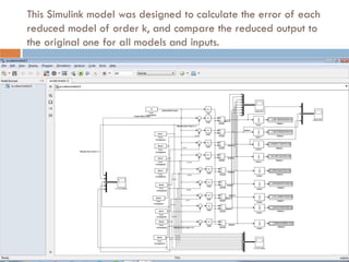 Modeling and simulation of MEMS | PDF