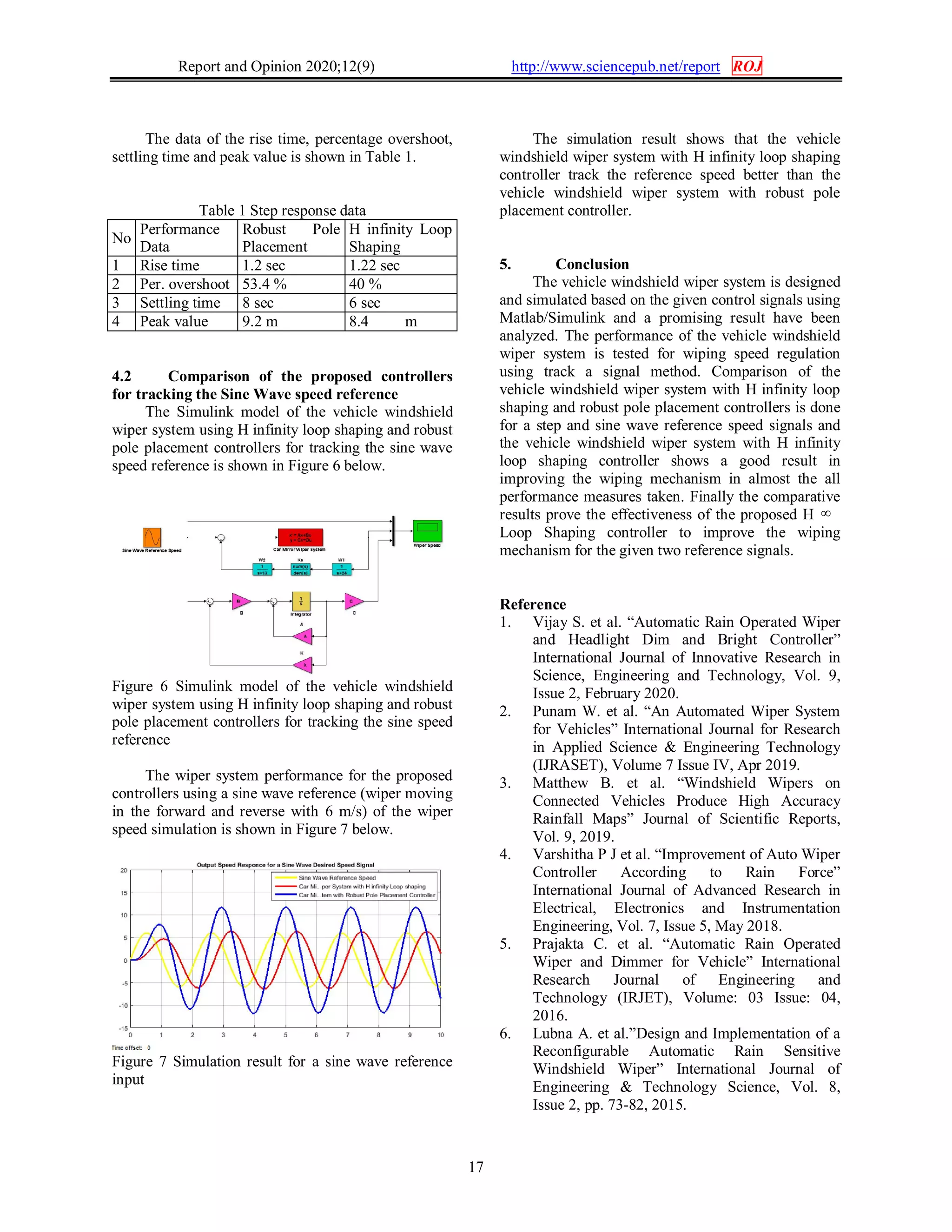 Report and Opinion 2020;12(9) http://www.sciencepub.net/report ROJ
17
The data of the rise time, percentage overshoot,
settling time and peak value is shown in Table 1.
Table 1 Step response data
No
Performance
Data
Robust Pole
Placement
H infinity Loop
Shaping
1 Rise time 1.2 sec 1.22 sec
2 Per. overshoot 53.4 % 40 %
3 Settling time 8 sec 6 sec
4 Peak value 9.2 m 8.4 m
4.2 Comparison of the proposed controllers
for tracking the Sine Wave speed reference
The Simulink model of the vehicle windshield
wiper system using H infinity loop shaping and robust
pole placement controllers for tracking the sine wave
speed reference is shown in Figure 6 below.
Figure 6 Simulink model of the vehicle windshield
wiper system using H infinity loop shaping and robust
pole placement controllers for tracking the sine speed
reference
The wiper system performance for the proposed
controllers using a sine wave reference (wiper moving
in the forward and reverse with 6 m/s) of the wiper
speed simulation is shown in Figure 7 below.
Figure 7 Simulation result for a sine wave reference
input
The simulation result shows that the vehicle
windshield wiper system with H infinity loop shaping
controller track the reference speed better than the
vehicle windshield wiper system with robust pole
placement controller.
5. Conclusion
The vehicle windshield wiper system is designed
and simulated based on the given control signals using
Matlab/Simulink and a promising result have been
analyzed. The performance of the vehicle windshield
wiper system is tested for wiping speed regulation
using track a signal method. Comparison of the
vehicle windshield wiper system with H infinity loop
shaping and robust pole placement controllers is done
for a step and sine wave reference speed signals and
the vehicle windshield wiper system with H infinity
loop shaping controller shows a good result in
improving the wiping mechanism in almost the all
performance measures taken. Finally the comparative
results prove the effectiveness of the proposed H 
Loop Shaping controller to improve the wiping
mechanism for the given two reference signals.
Reference
1. Vijay S. et al. “Automatic Rain Operated Wiper
and Headlight Dim and Bright Controller”
International Journal of Innovative Research in
Science, Engineering and Technology, Vol. 9,
Issue 2, February 2020.
2. Punam W. et al. “An Automated Wiper System
for Vehicles” International Journal for Research
in Applied Science & Engineering Technology
(IJRASET), Volume 7 Issue IV, Apr 2019.
3. Matthew B. et al. “Windshield Wipers on
Connected Vehicles Produce High Accuracy
Rainfall Maps” Journal of Scientific Reports,
Vol. 9, 2019.
4. Varshitha P J et al. “Improvement of Auto Wiper
Controller According to Rain Force”
International Journal of Advanced Research in
Electrical, Electronics and Instrumentation
Engineering, Vol. 7, Issue 5, May 2018.
5. Prajakta C. et al. “Automatic Rain Operated
Wiper and Dimmer for Vehicle” International
Research Journal of Engineering and
Technology (IRJET), Volume: 03 Issue: 04,
2016.
6. Lubna A. et al.”Design and Implementation of a
Reconfigurable Automatic Rain Sensitive
Windshield Wiper” International Journal of
Engineering & Technology Science, Vol. 8,
Issue 2, pp. 73-82, 2015.
 
