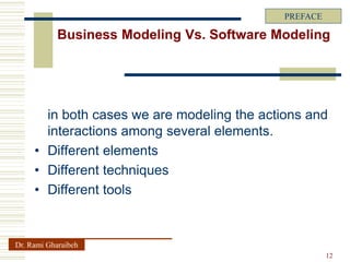 Modeling and simulation PPT.ppt