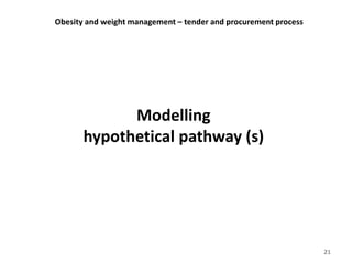 Obesity and weight management – tender and procurement process
21
Modelling
hypothetical pathway (s)
 