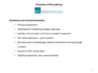 Simulation of the pathway
24
Decided to use Scenario Generator
• Previous experience
• Good tool for modelling strategic pathways
• Includes ‘time-in-step’ and ‘time-in-system’ measures
• Can ‘loop’ pathways – cyclic systems
• Discrete event methodology matches individuals moving through
a system
• Access to ‘raw’ results data
• Graphical approach; easy communication
 