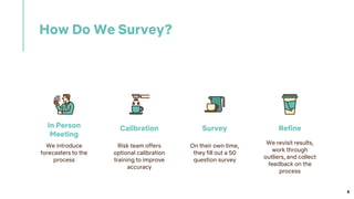 Modeling application risk at scale @ netflix | PPTX
