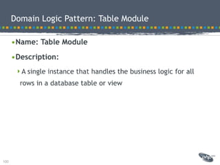 Modeling best practices