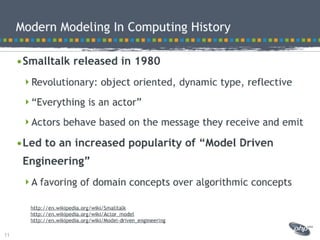 Modeling best practices