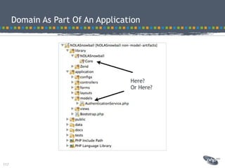 Modeling best practices