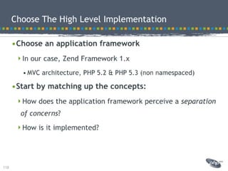 Modeling best practices