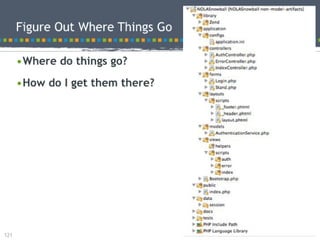 Modeling best practices
