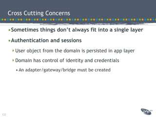 Modeling best practices