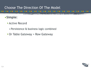 Modeling best practices
