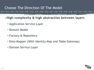 Modeling best practices