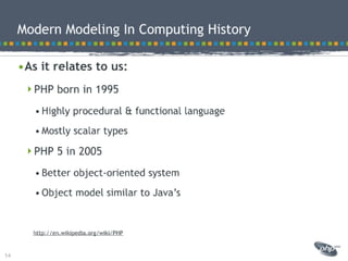 Modeling best practices