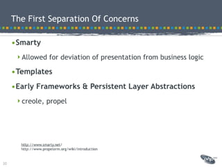 Modeling best practices