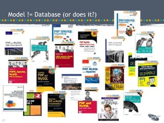 Modeling best practices