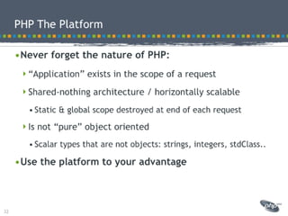 Modeling best practices