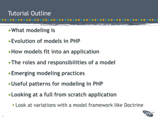 Modeling best practices