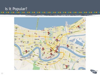 Modeling best practices