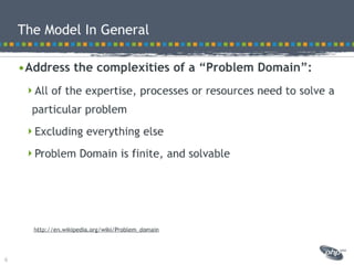 Modeling best practices