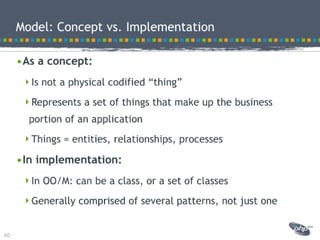 Modeling best practices