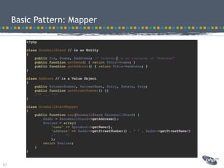 Modeling best practices