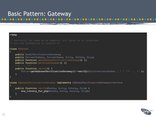 Modeling best practices
