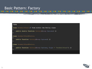 Modeling best practices