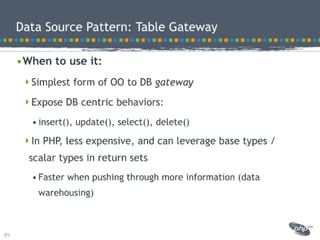 Modeling best practices