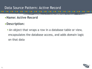 Modeling best practices