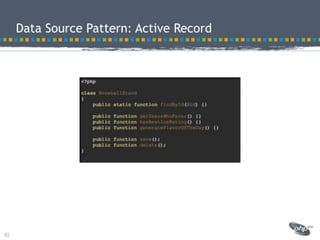 Modeling best practices