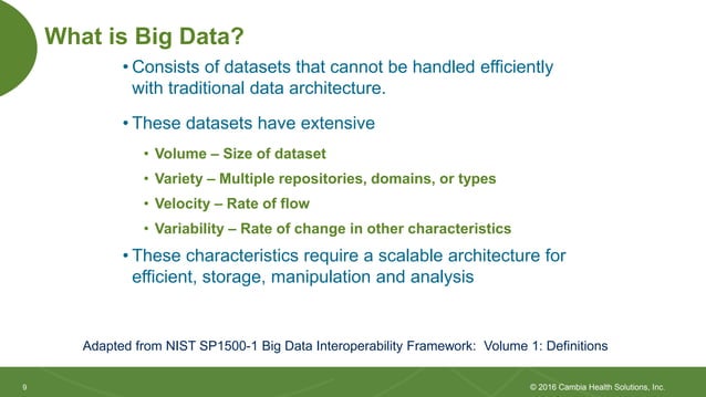 Modeling Big Data with the ArchiMate 3.0 Language