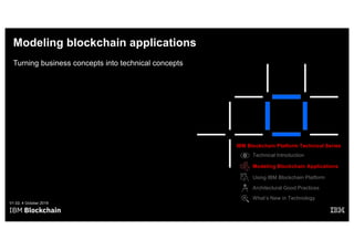 Modeling blockchain applications
Turning business concepts into technical concepts
V1.02, 4 October 2019
IBM Blockchain Platform Technical Series
Architectural Good Practices
Modeling Blockchain Applications
What’s New in Technology
Using IBM Blockchain Platform
Technical Introduction
 