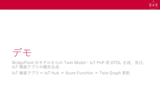 デモ
BridgePoint のモデルからの Twin Model・IoT PnP 用 DTDL 生成、及び、
IoT 機器アプリの雛形生成
IoT 機器アプリ⇒ IoT Hub ⇒ Azure Function ⇒ Twin Graph 更新
 