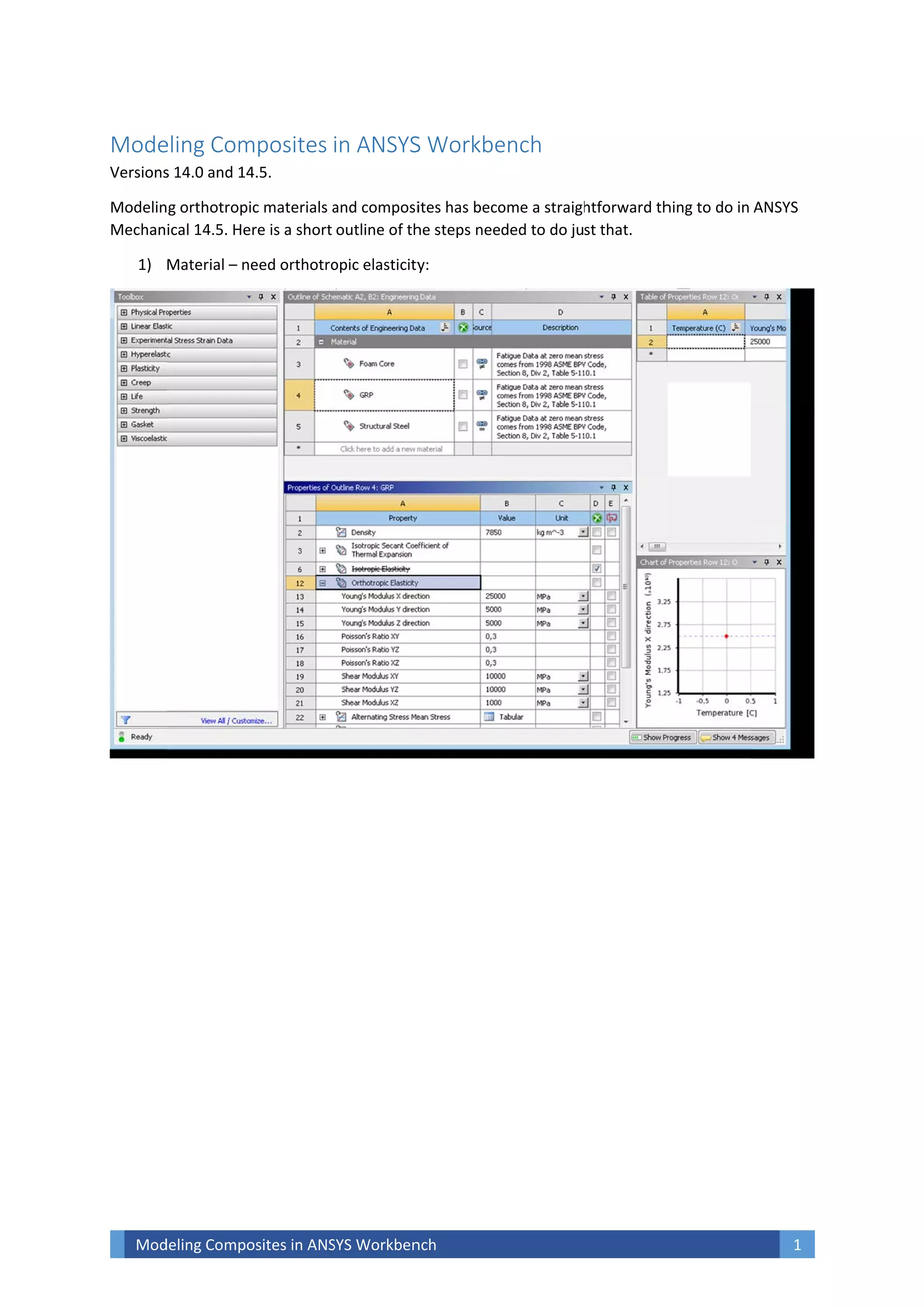 Modeling composites in ansys workbench | PDF