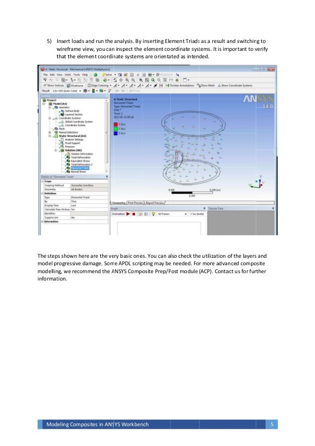 Modeling composites in ansys workbench