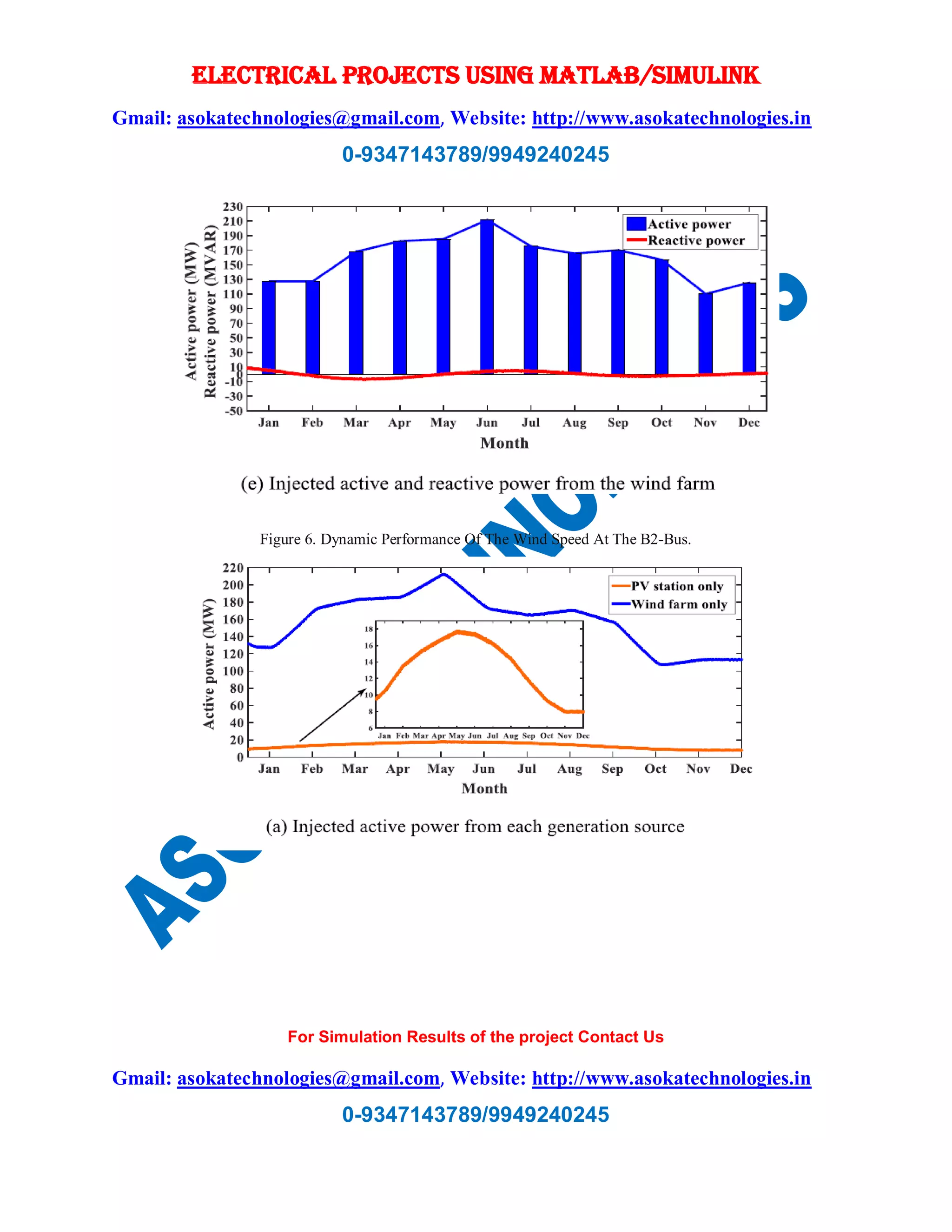 Modeling, Control, and Performance Evaluation of Grid-Tied Hybrid PV ...