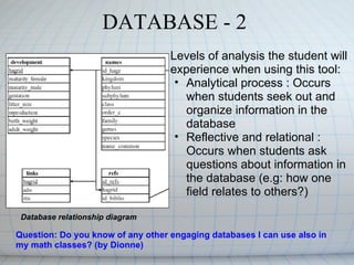 Levels of analysis the student will experience when using this tool: Analytical process : Occurs when students seek out and organize information in the database Reflective and relational : Occurs when students ask questions about information in the database (e.g: how one field relates to others?) Database relationship diagram Question: Do you know of any other engaging databases I can use also in my math classes? (by Dionne) DATABASE - 2 
