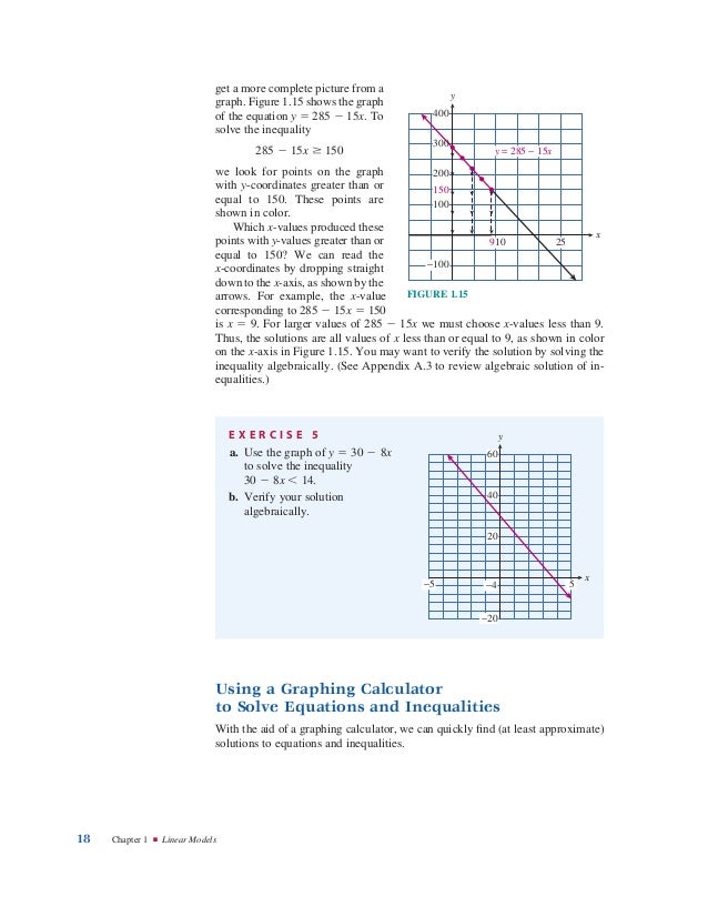 Modeling functions and graphs algebra for college students