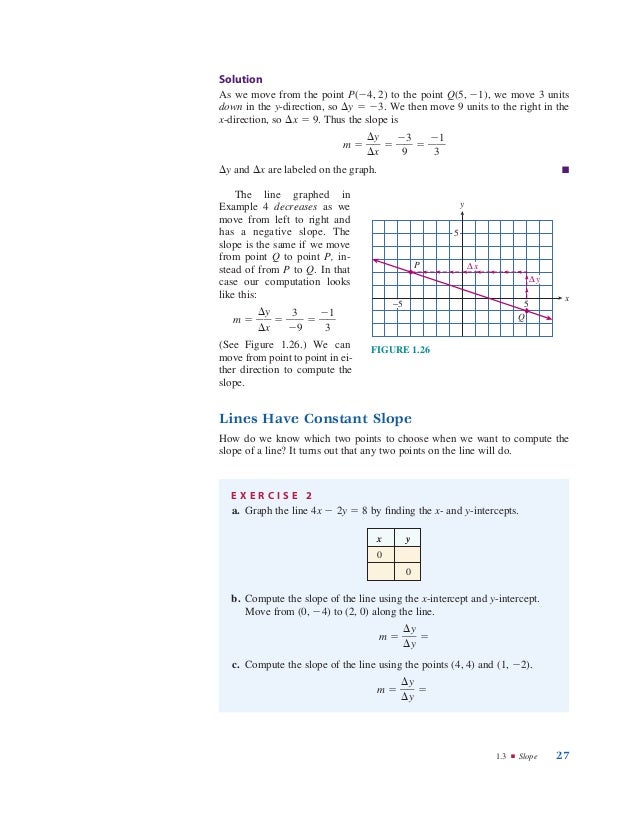 Modeling functions and graphs algebra for college students