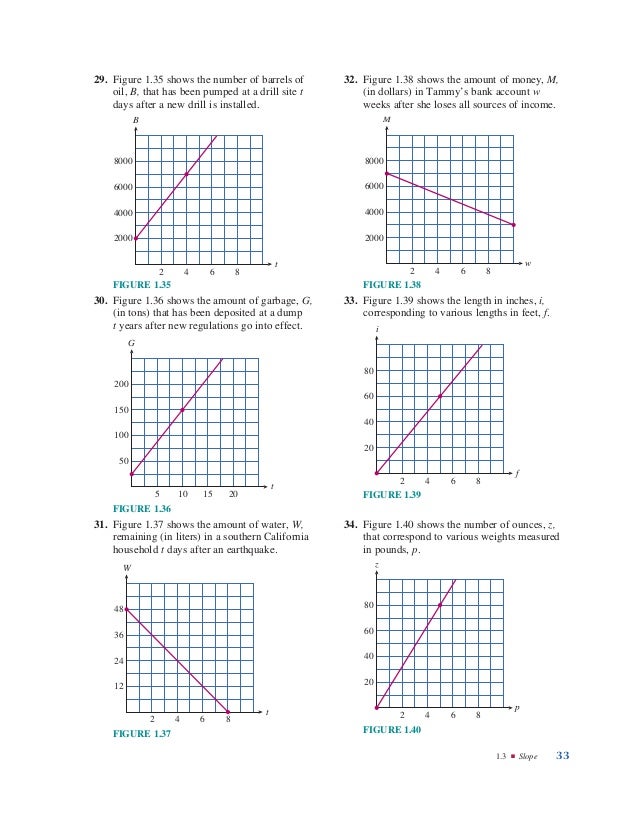 👍 What is the domain of the function mc007 1 jpg. algebra