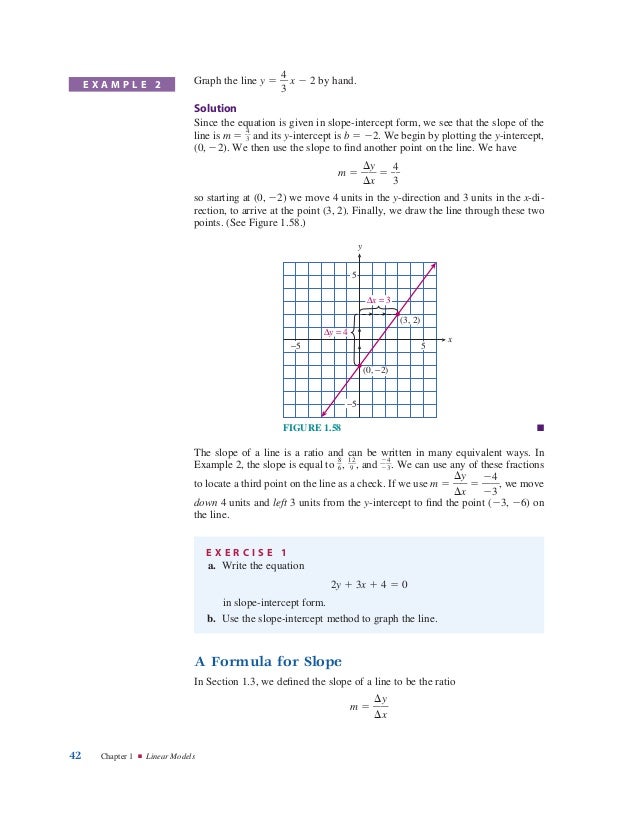 modeling functions and graphs algebra for college students see through graph paper