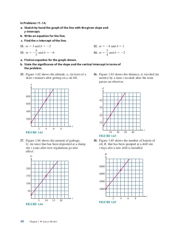Modeling Functions And Graphs Algebra For College Students