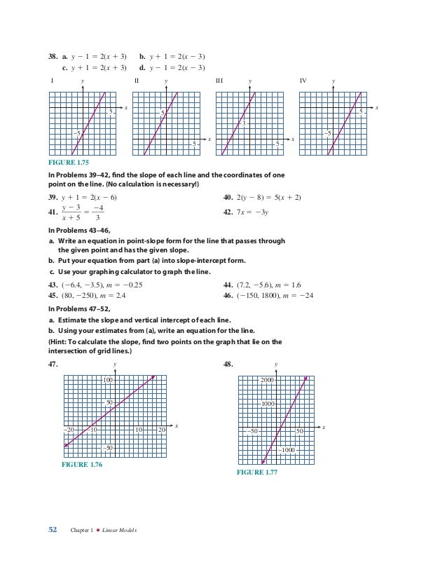 Modeling functions and graphs algebra for college students