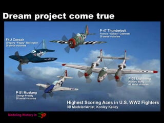 Dream project come true
 