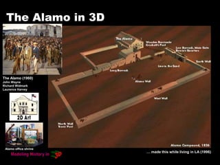 The Alamo in 3D
… made this while living in LA (1996)
The Alamo (1960)
John Wayne
Richard Widmark
Laurence Harvey
Alamo office shrine
 