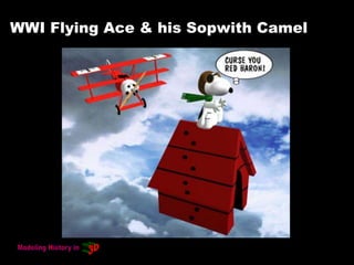 WWI Flying Ace & his Sopwith Camel
 