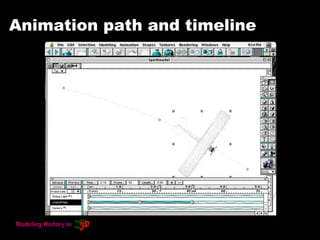 Animation path and timeline
 