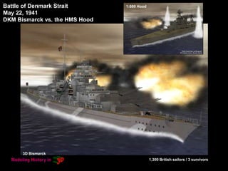 Battle of Denmark Strait
May 22, 1941
DKM Bismarck vs. the HMS Hood
1,300 British sailors / 3 survivors
3D Bismarck
1:600 Hood
 