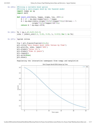 Modeling interest rates and derivatives | PDF