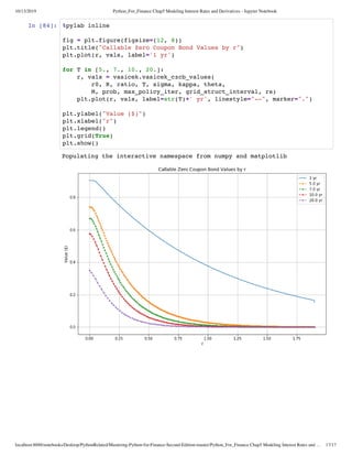 Modeling interest rates and derivatives | PDF